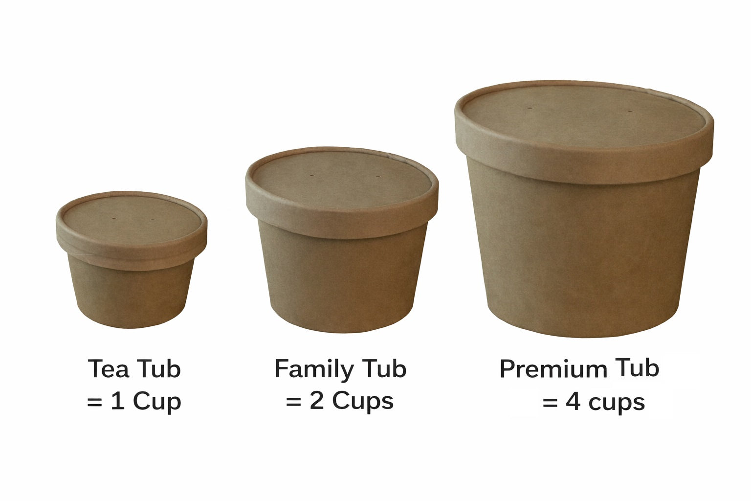 Three kraftpaper tubs labeled 'Tea Tub', 'Family Tub', and 'Premium Tub' with corresponding cup equivalencies on a white background.